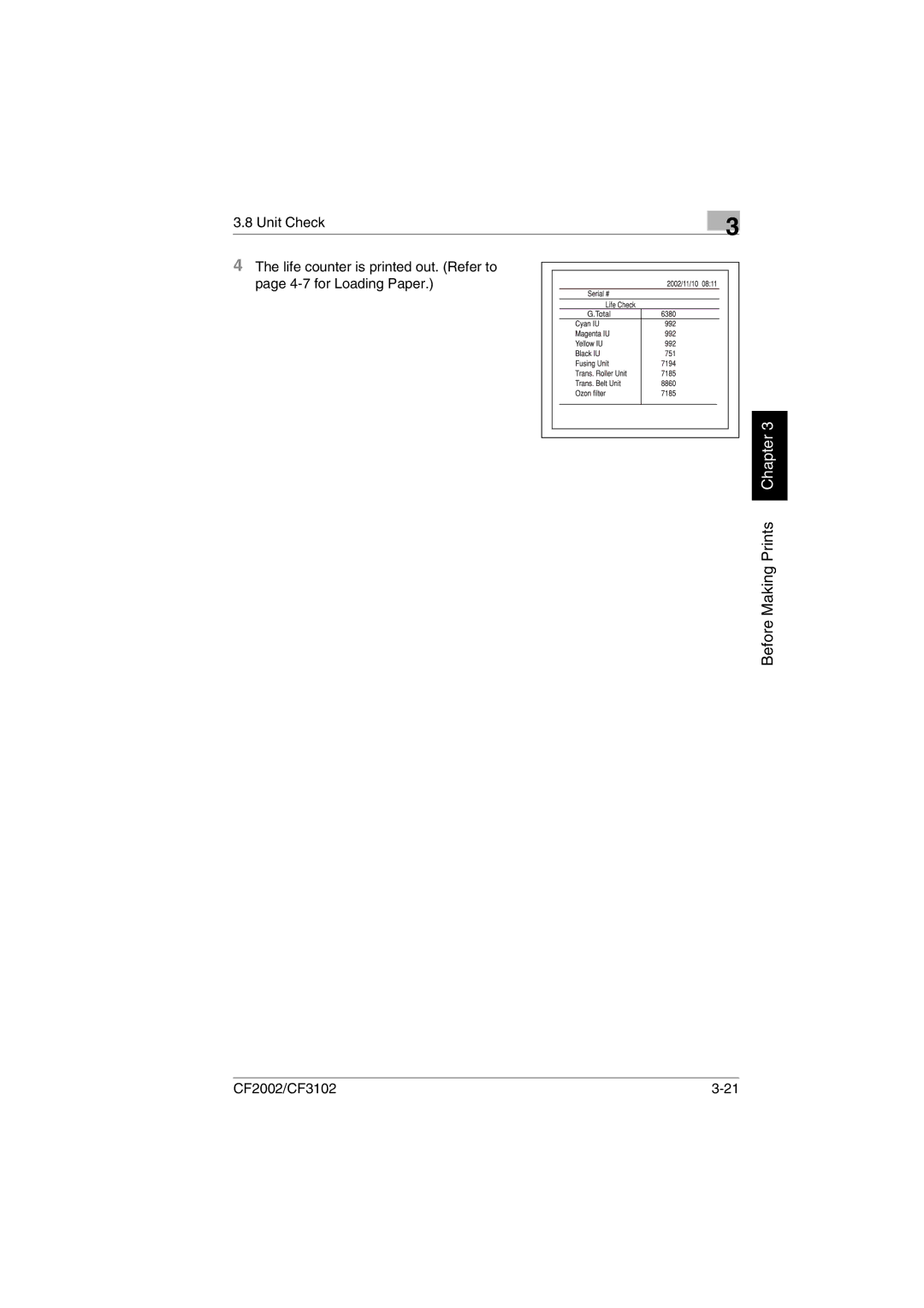 Breadman CF3102, CF2002 user manual Chapter 