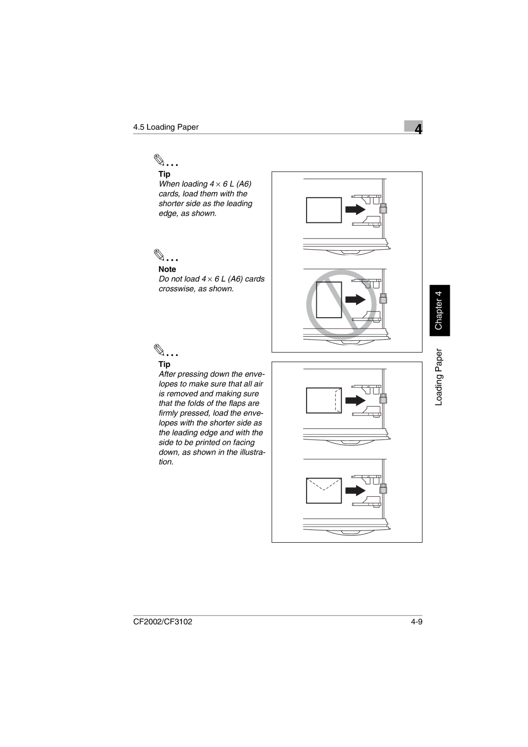 Breadman CF3102, CF2002 user manual Tip 