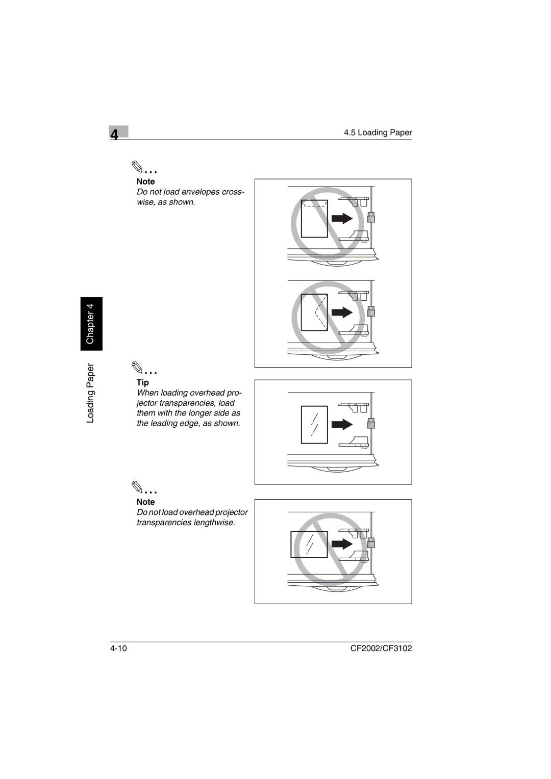 Breadman CF2002, CF3102 user manual Do not load envelopes cross- wise, as shown 