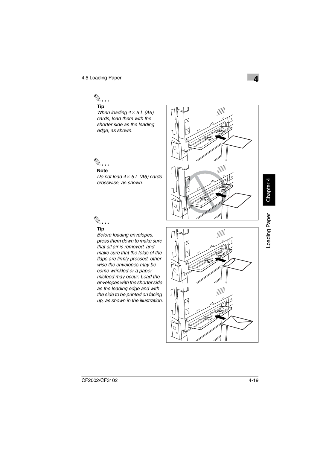 Breadman CF3102, CF2002 user manual Tip 