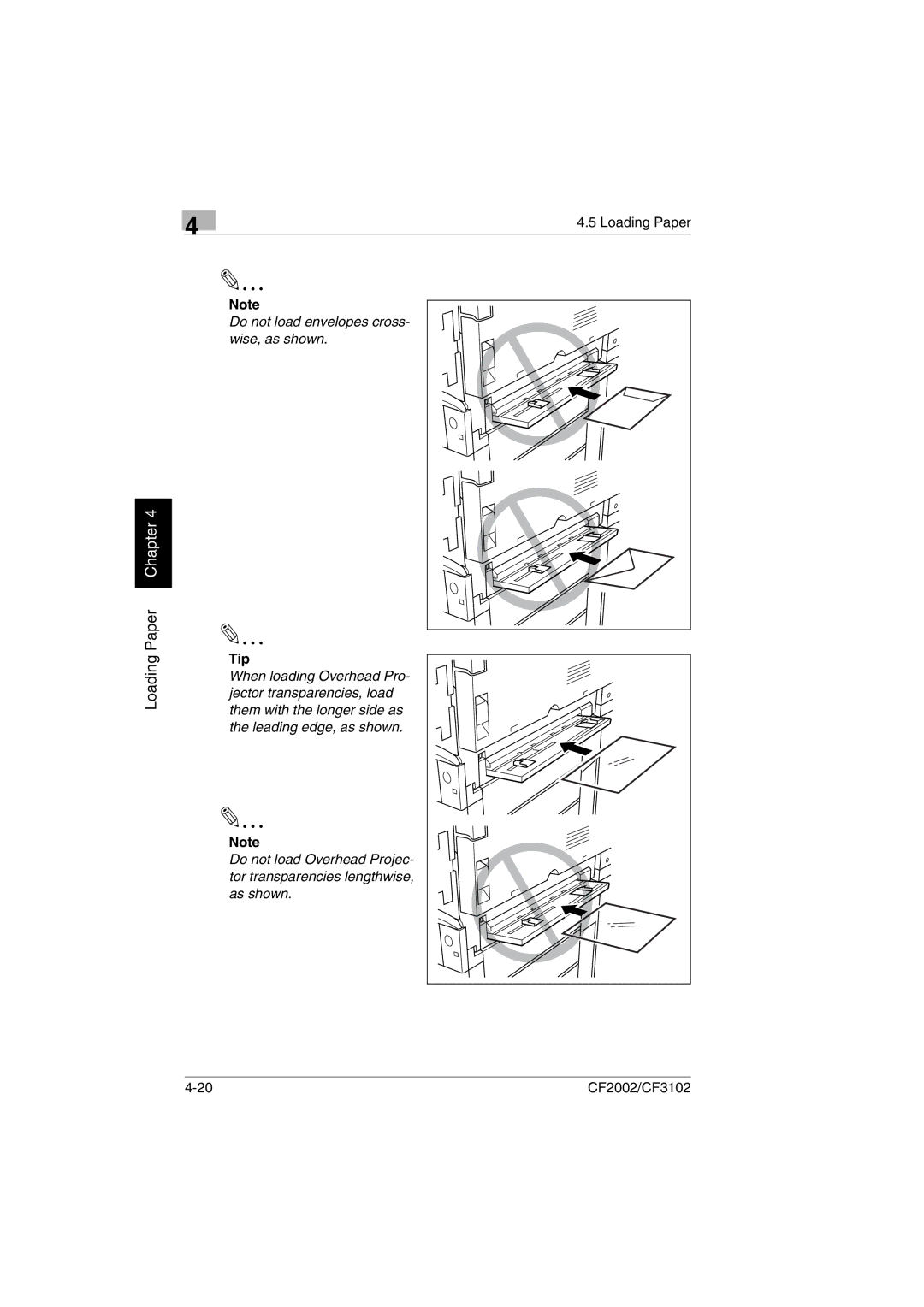 Breadman CF2002, CF3102 user manual Tip 