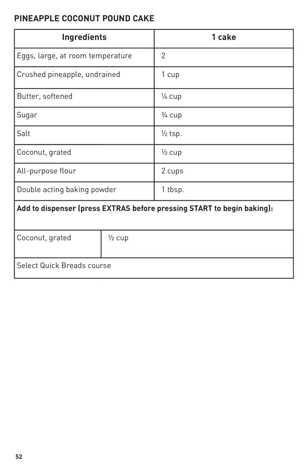 Breadman TR2500BC, Bring Home the Bakery manual Pineapple Coconut Pound Cake, Ingredients Cake 