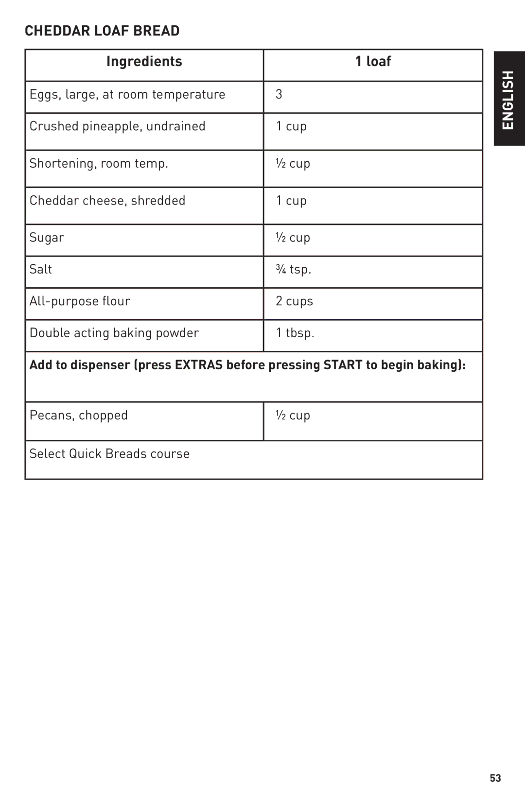 Breadman Bring Home the Bakery, TR2500BC manual Cheddar Loaf Bread, Pecans, chopped ½ cup Select Quick Breads course 