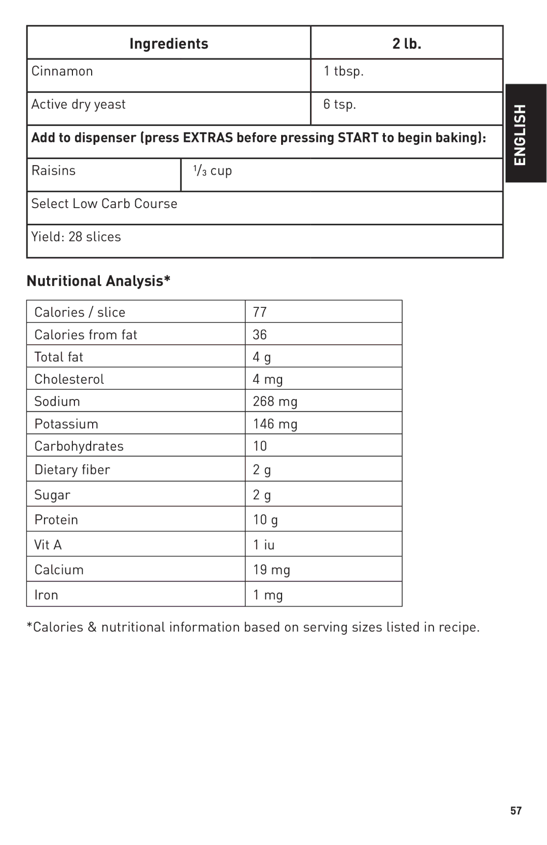 Breadman Bring Home the Bakery, TR2500BC manual Cinnamon Tbsp Active dry yeast Tsp, Raisins ¹/³ cup 