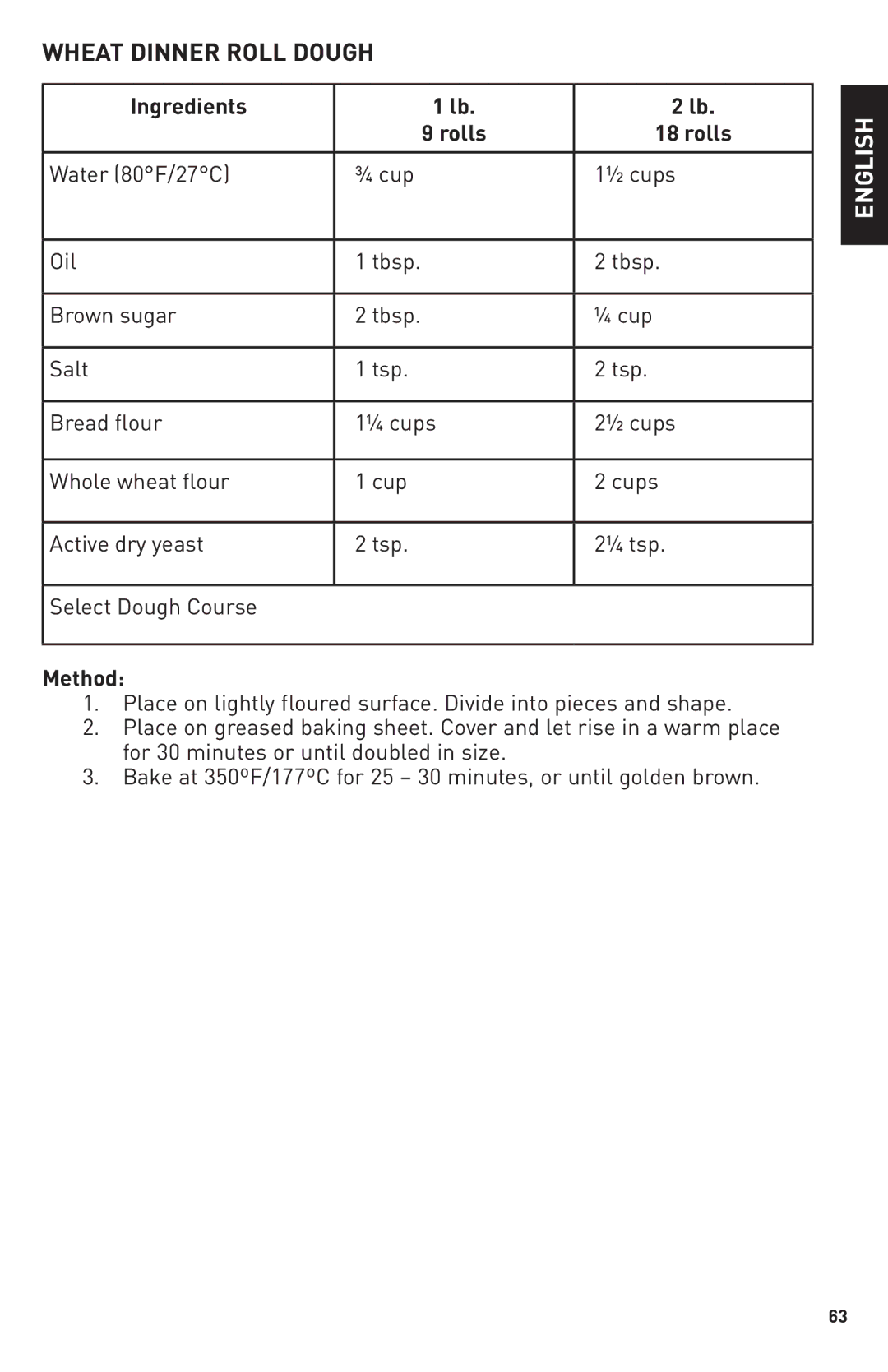 Breadman Bring Home the Bakery, TR2500BC manual Wheat Dinner Roll Dough, Ingredients 