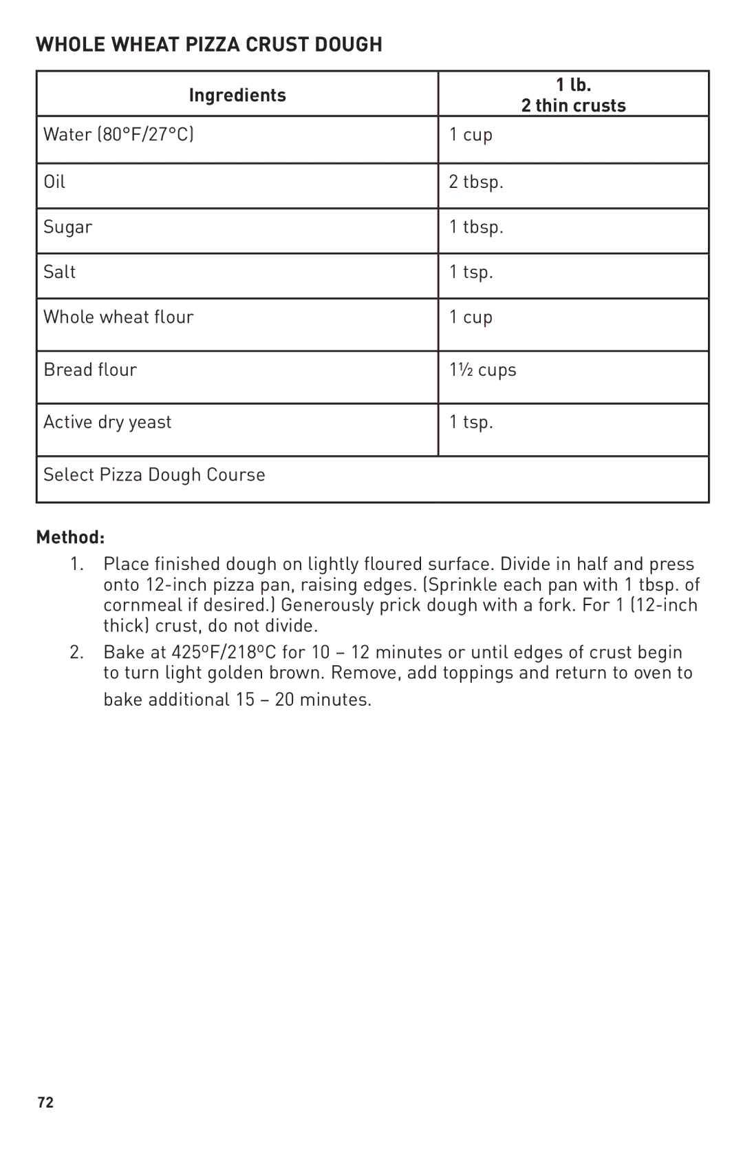 Breadman TR2500BC, Bring Home the Bakery manual Whole Wheat Pizza Crust Dough 