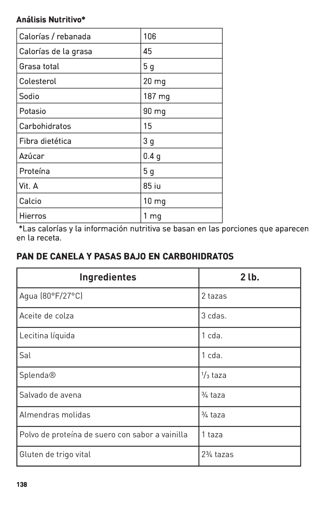 Breadman TR2500BC, Bring Home the Bakery manual Ingredientes, 2 lb, Pan De Canela Y Pasas Bajo En Carbohidratos 