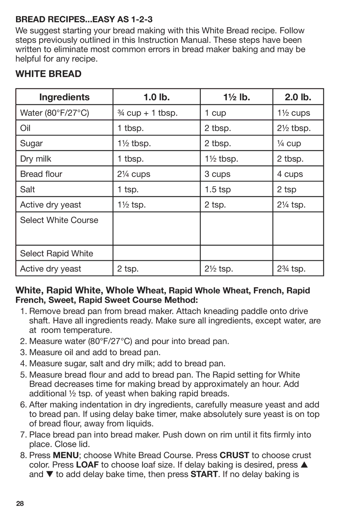 Breadman TR2700, Stainless Steel Convection Bread Maker manual White Bread, Ingredients ½ lb, Bread RECIPES...EASY AS 