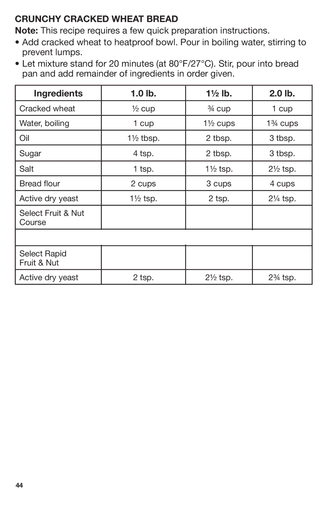 Breadman TR2700, Stainless Steel Convection Bread Maker manual Crunchy Cracked Wheat Bread 