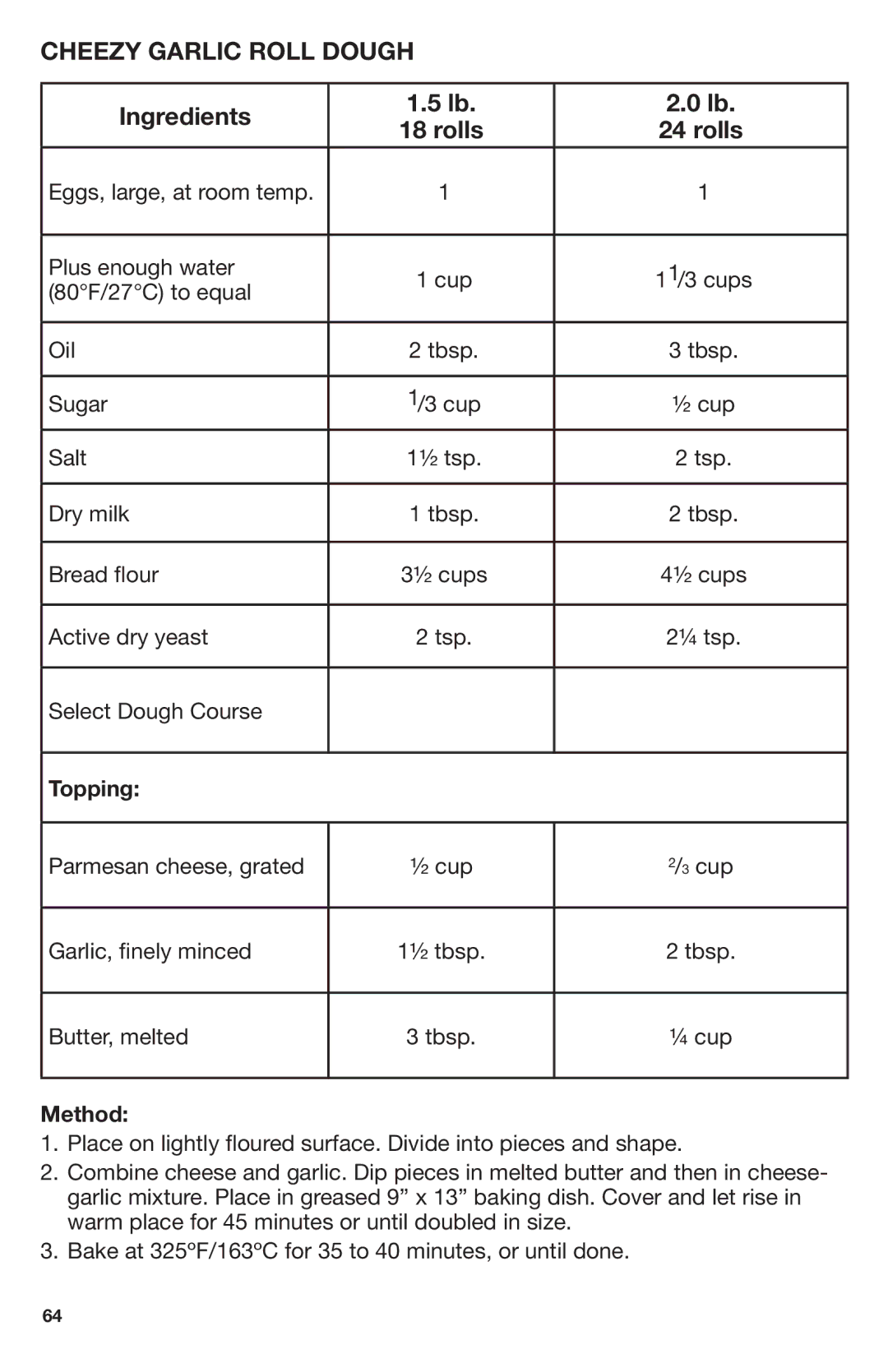 Breadman TR2700, Stainless Steel Convection Bread Maker manual Cheezy Garlic Roll Dough, Ingredients Rolls, Topping 