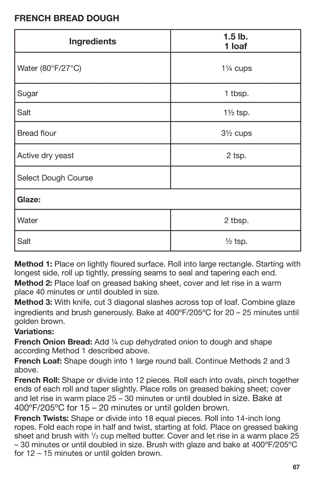 Breadman Stainless Steel Convection Bread Maker, TR2700 manual French Bread Dough, Glaze, Variations 