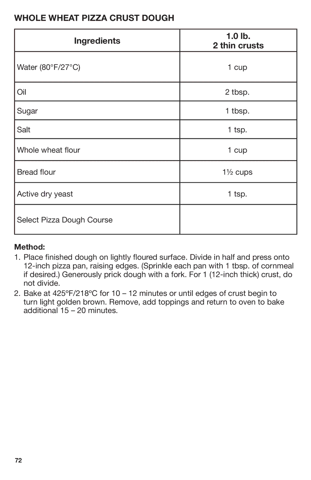 Breadman TR2700, Stainless Steel Convection Bread Maker manual Whole Wheat Pizza Crust Dough, Ingredients Thin crusts 