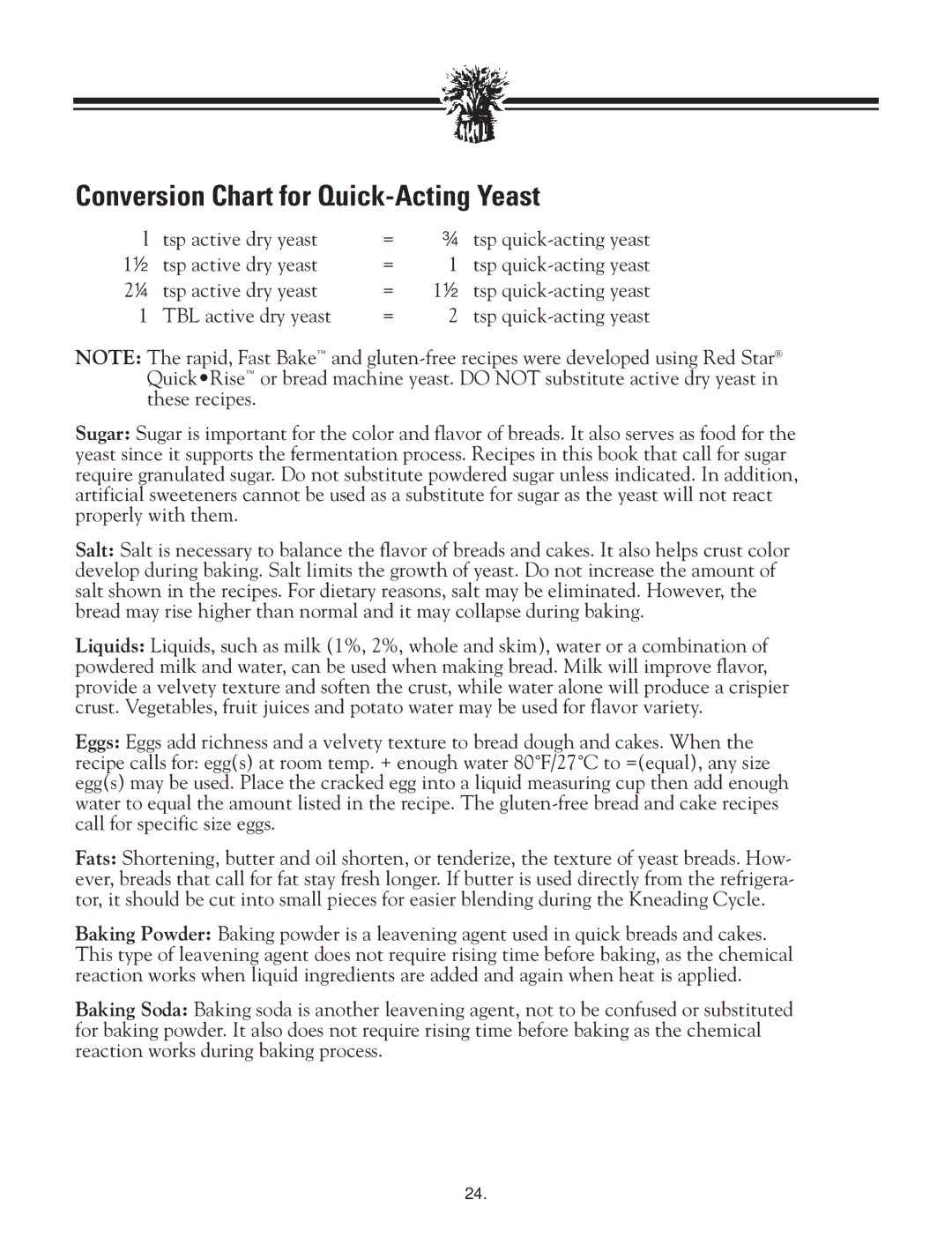 Breadman TR2828G instruction manual Conversion Chart for Quick-Acting Yeast 