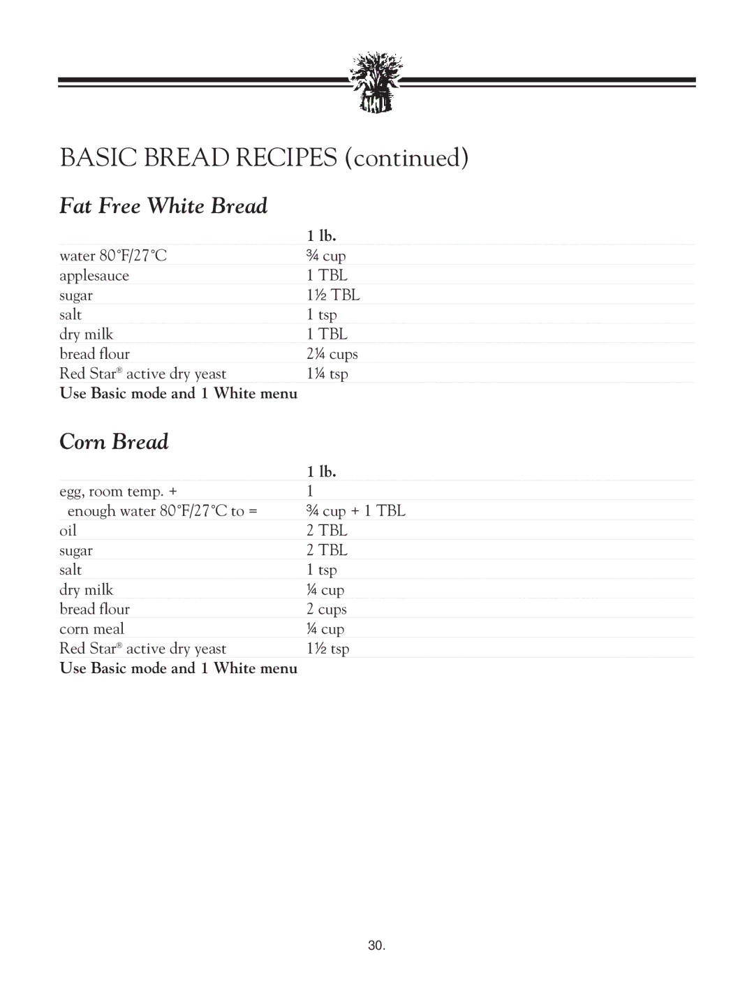 Breadman TR2828G instruction manual Fat Free White Bread, Corn Bread 