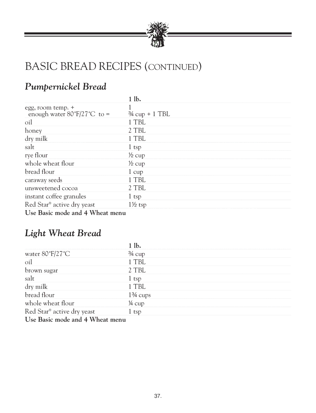 Breadman TR2828G instruction manual Pumpernickel Bread, Light Wheat Bread 