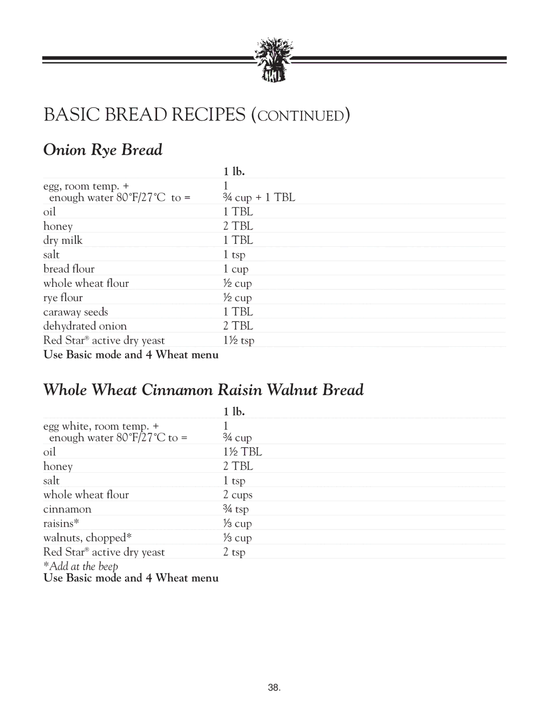 Breadman TR2828G instruction manual Onion Rye Bread, Whole Wheat Cinnamon Raisin Walnut Bread 