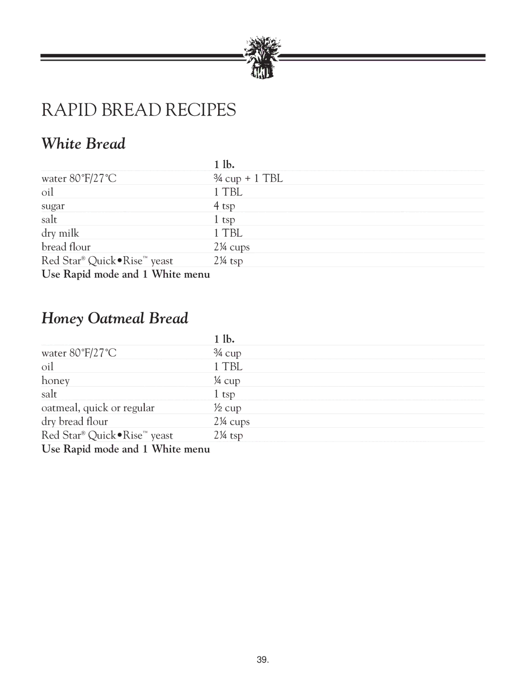 Breadman TR2828G instruction manual Rapid Bread Recipes, White Bread, Honey Oatmeal Bread, Use Rapid mode and 1 White menu 