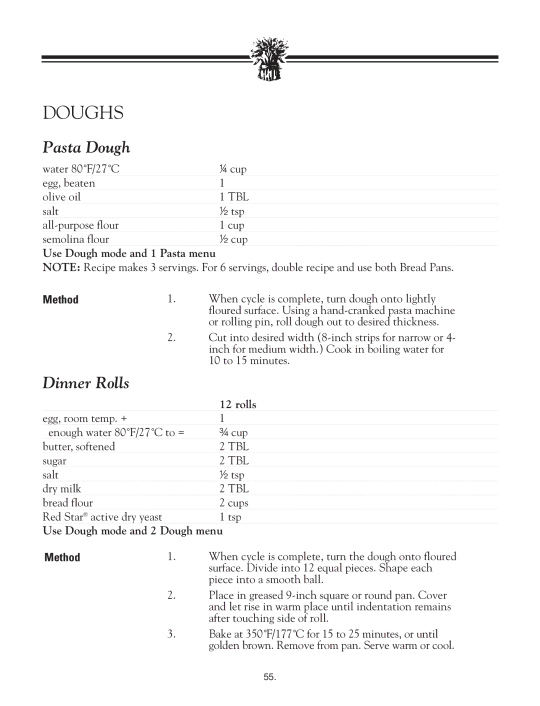 Breadman TR2828G instruction manual Doughs, Pasta Dough, Dinner Rolls 