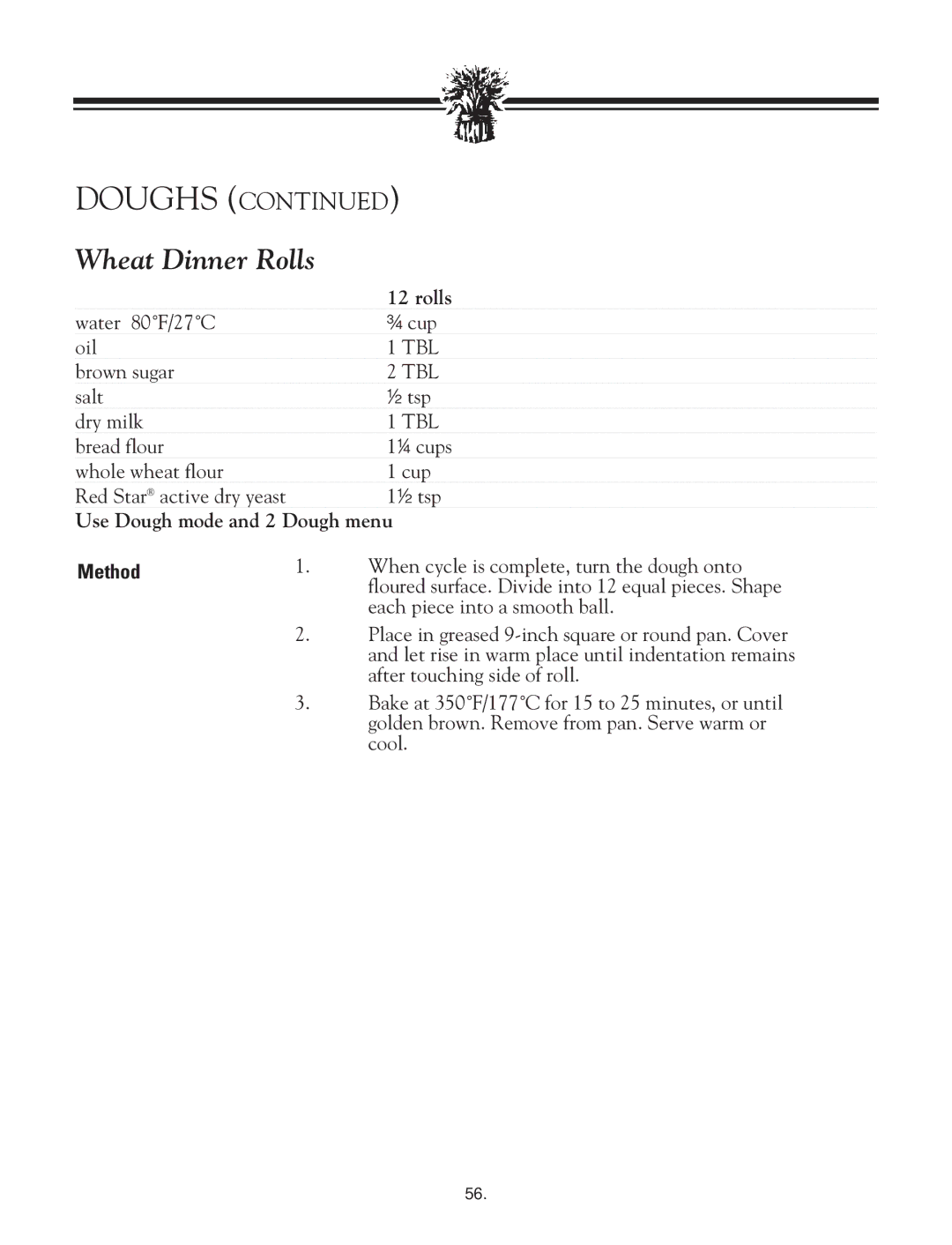 Breadman TR2828G instruction manual Wheat Dinner Rolls 