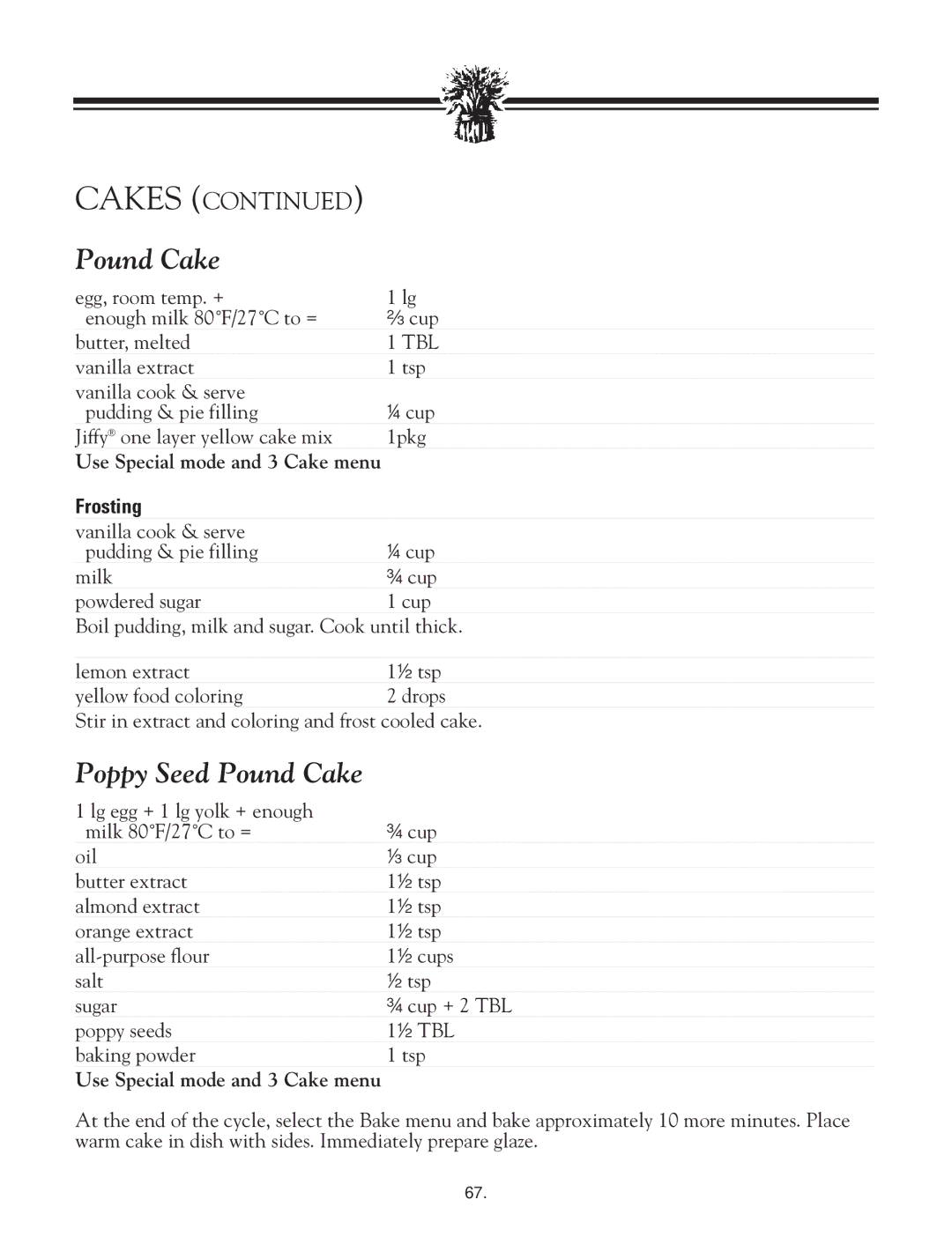 Breadman TR2828G instruction manual Poppy Seed Pound Cake 