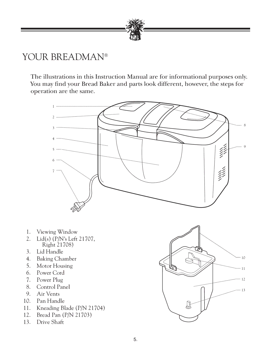 Breadman TR2828G instruction manual Your Breadman 