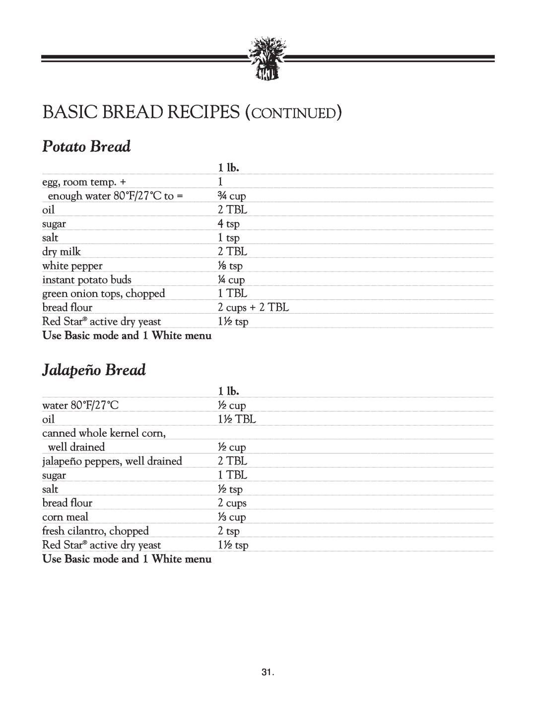 Breadman TR2828G instruction manual Potato Bread, Jalapeño Bread, Basic Bread Recipes Continued 