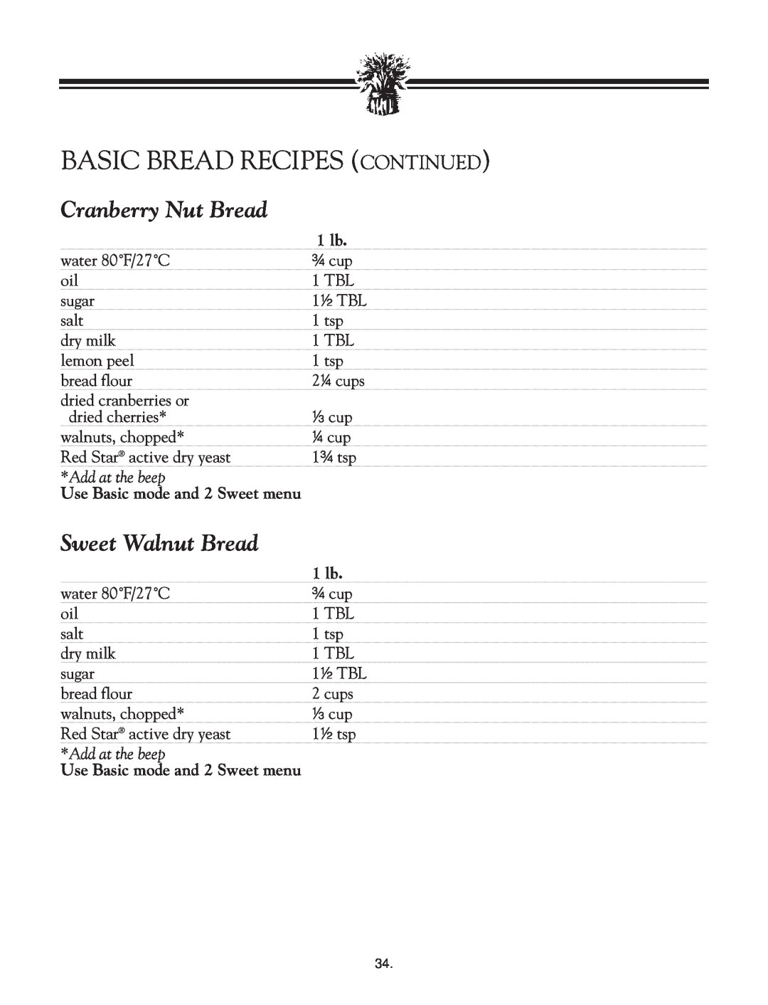 Breadman TR2828G instruction manual Cranberry Nut Bread, Sweet Walnut Bread, Basic Bread Recipes Continued, Add at the beep 
