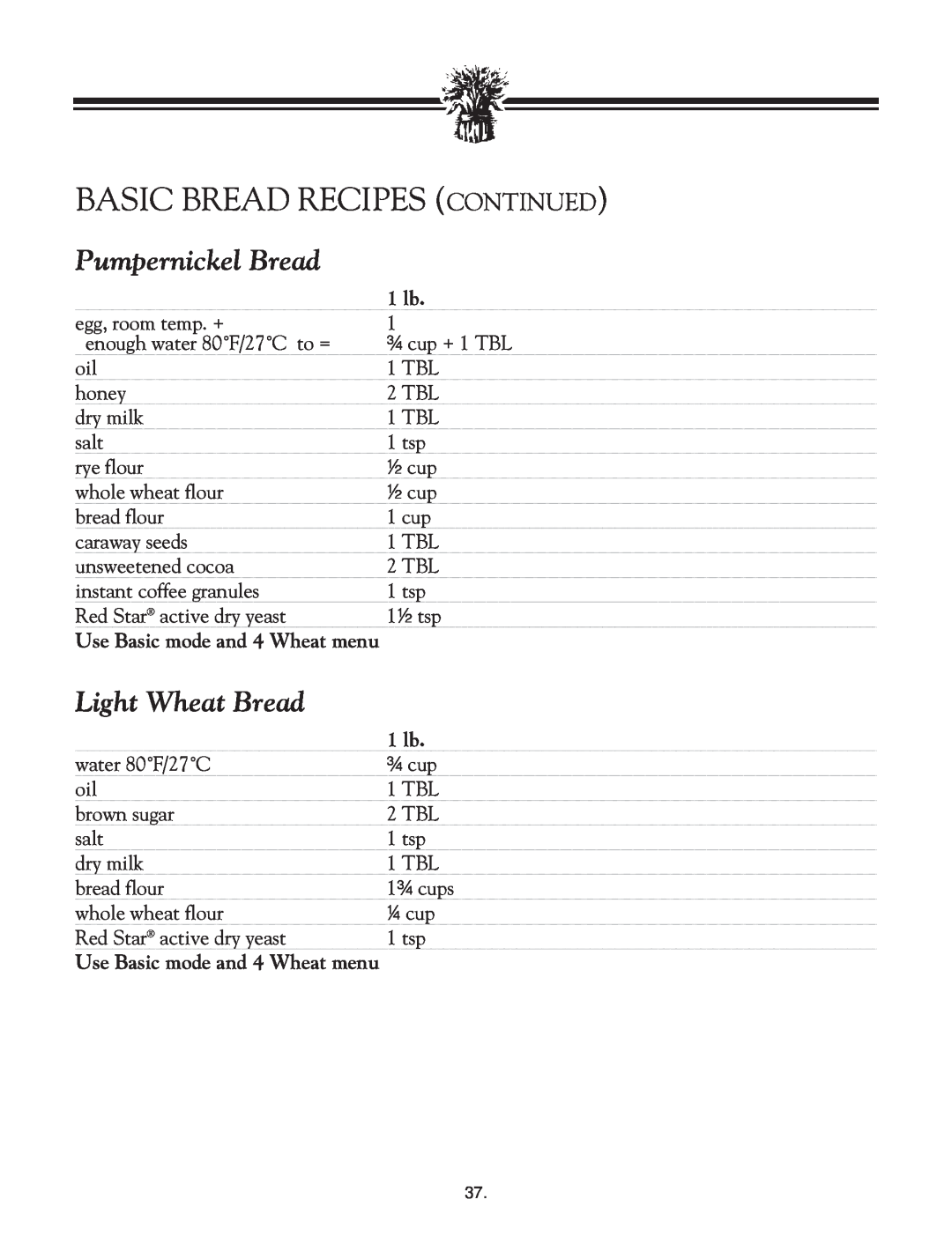 Breadman TR2828G instruction manual Pumpernickel Bread, Light Wheat Bread, Basic Bread Recipes Continued 