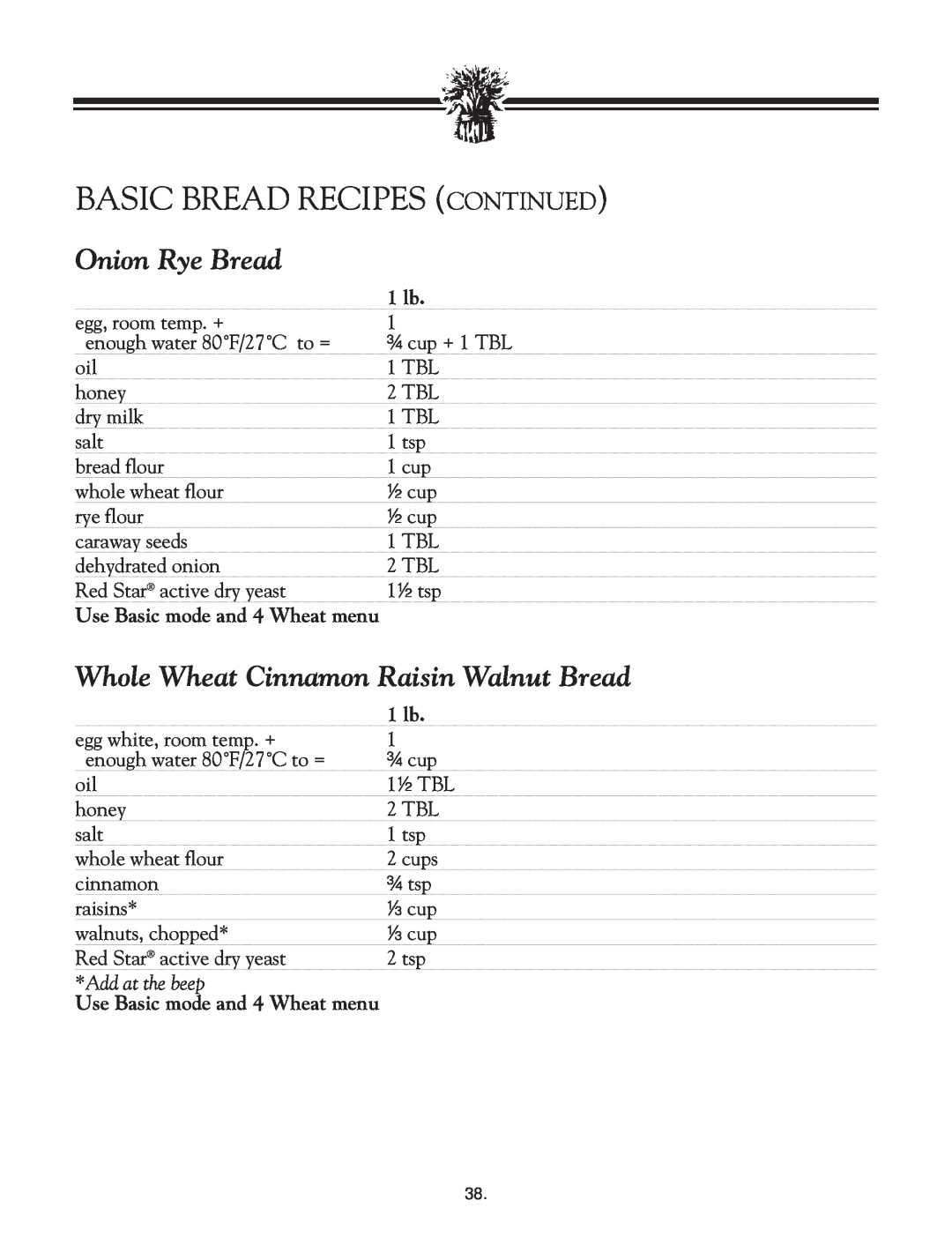 Breadman TR2828G Onion Rye Bread, Whole Wheat Cinnamon Raisin Walnut Bread, Basic Bread Recipes Continued, Add at the beep 