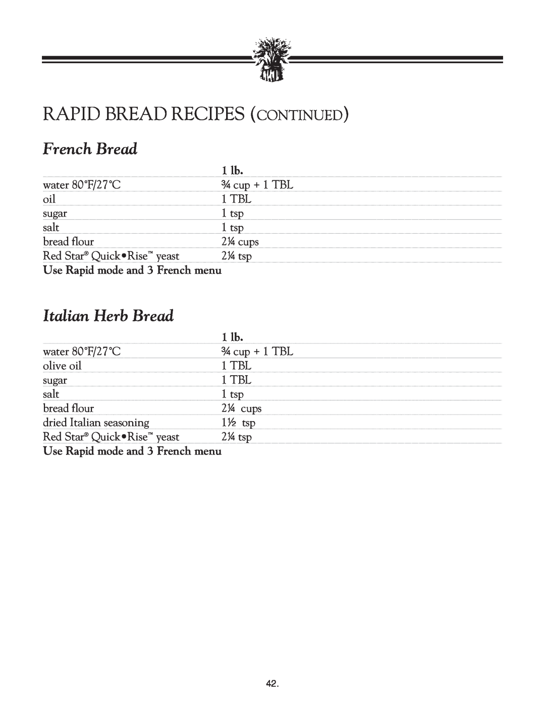 Breadman TR2828G Rapid Bread Recipes Continued, French Bread, Italian Herb Bread, 1 lb, Use Rapid mode and 3 French menu 