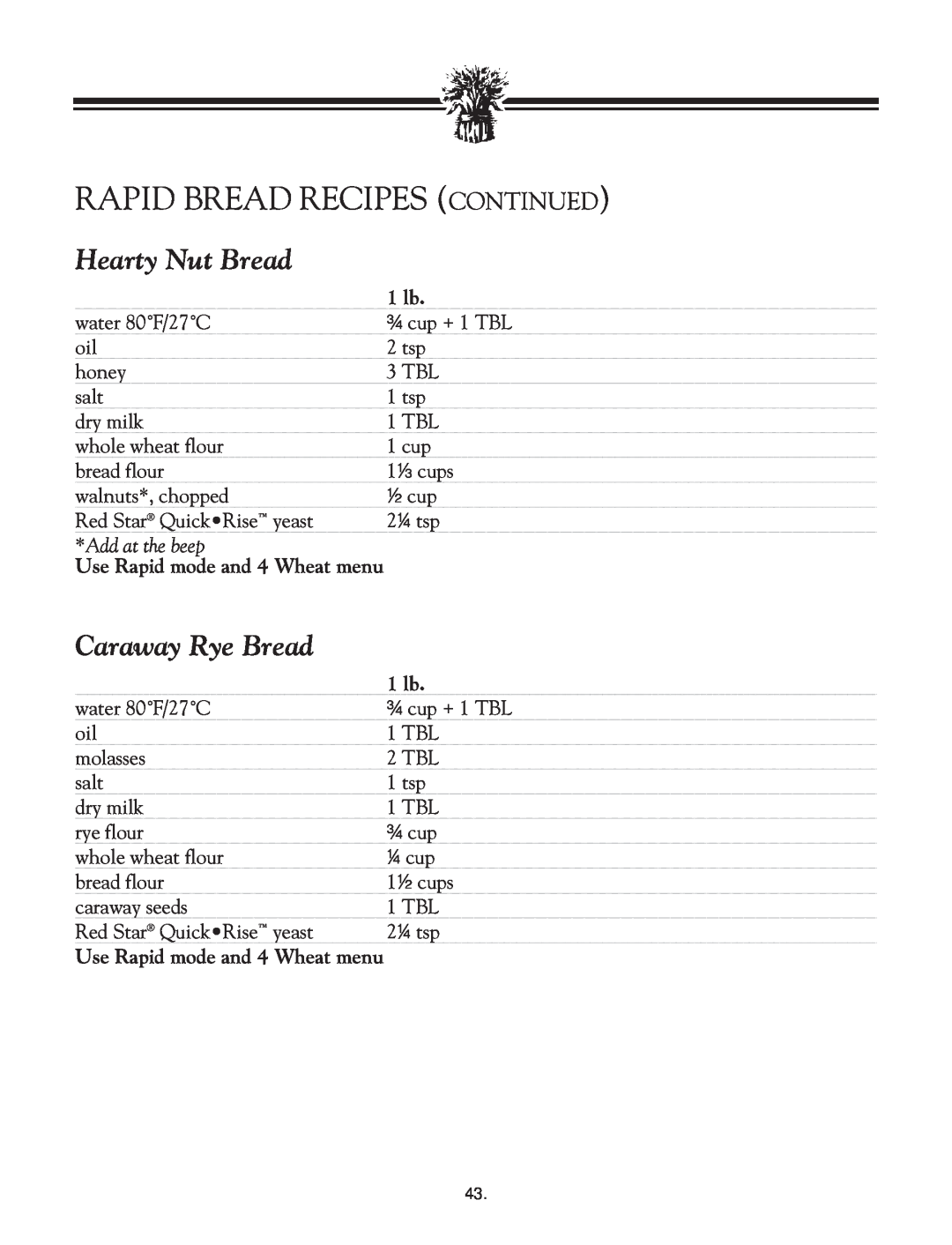 Breadman TR2828G Caraway Rye Bread, Rapid Bread Recipes Continued, Hearty Nut Bread, 1 lb, Add at the beep 