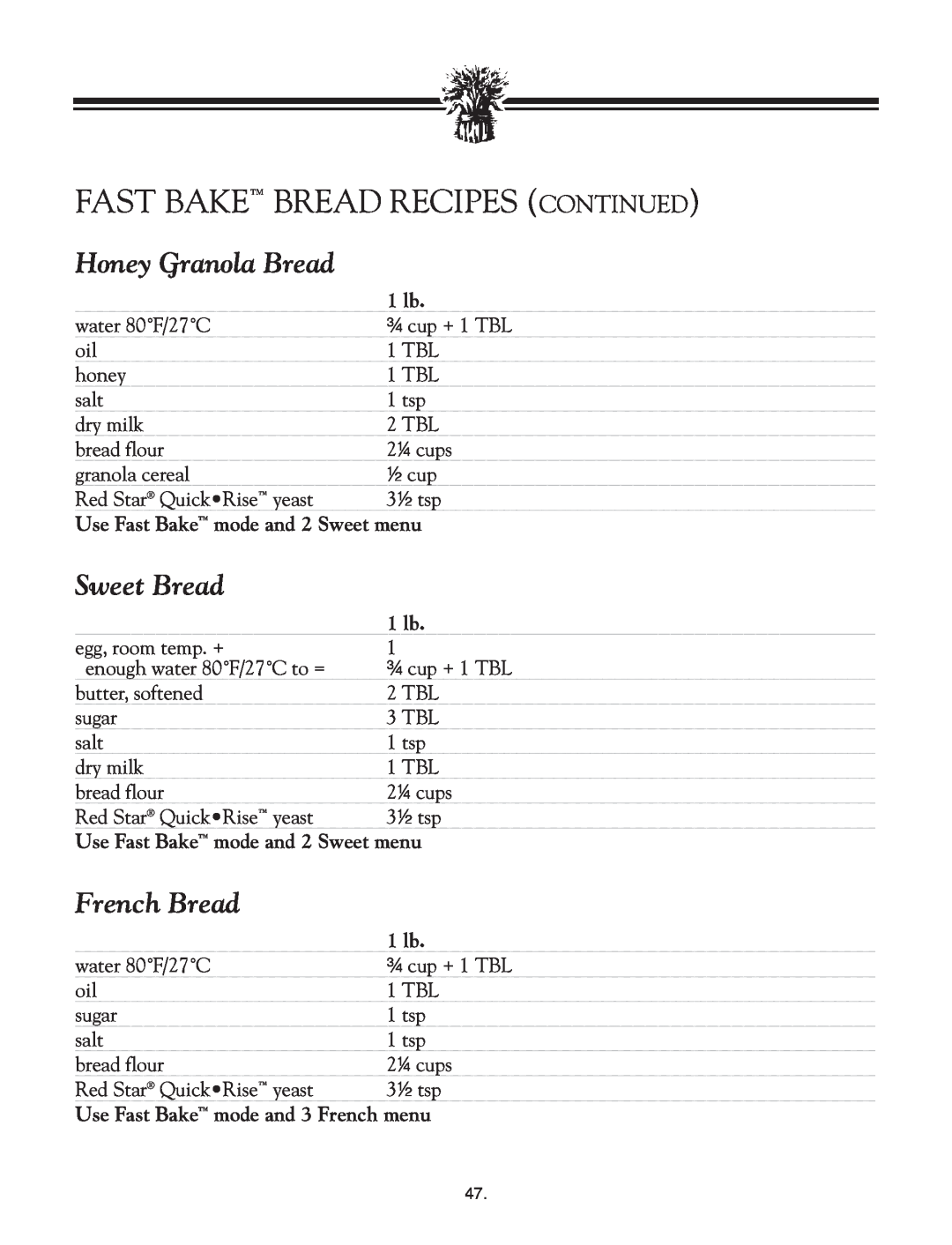 Breadman TR2828G instruction manual Fast Bake Bread Recipes Continued, Honey Granola Bread, Sweet Bread, French Bread, 1 lb 