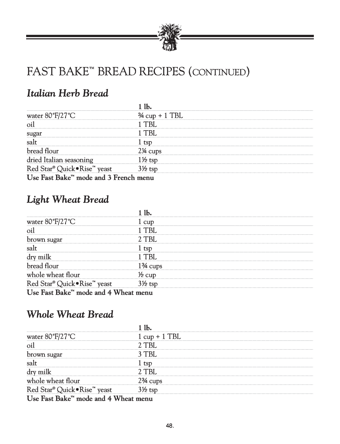 Breadman TR2828G Fast Bake Bread Recipes Continued, Italian Herb Bread, Light Wheat Bread, Whole Wheat Bread, 1 lb 