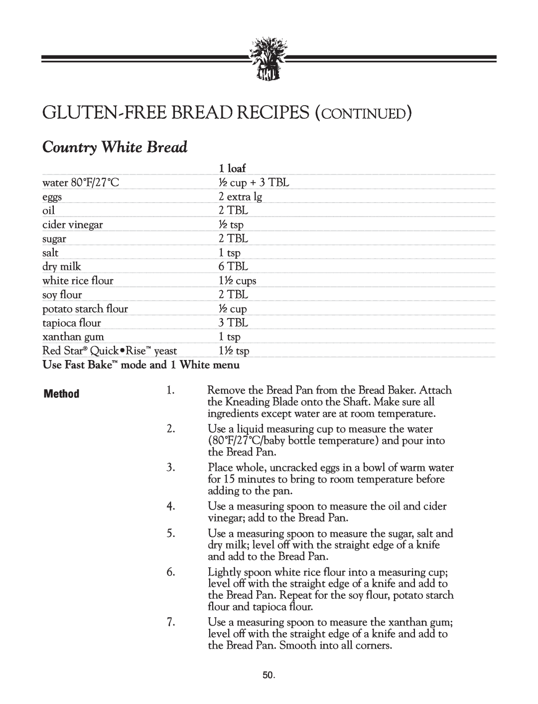 Breadman TR2828G instruction manual Gluten-Freebread Recipes Continued, Country White Bread, Method 