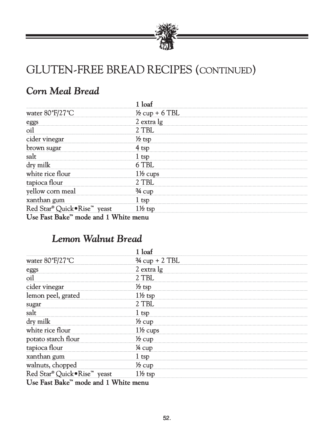 Breadman TR2828G instruction manual Corn Meal Bread, Lemon Walnut Bread, Gluten-Freebread Recipes Continued 