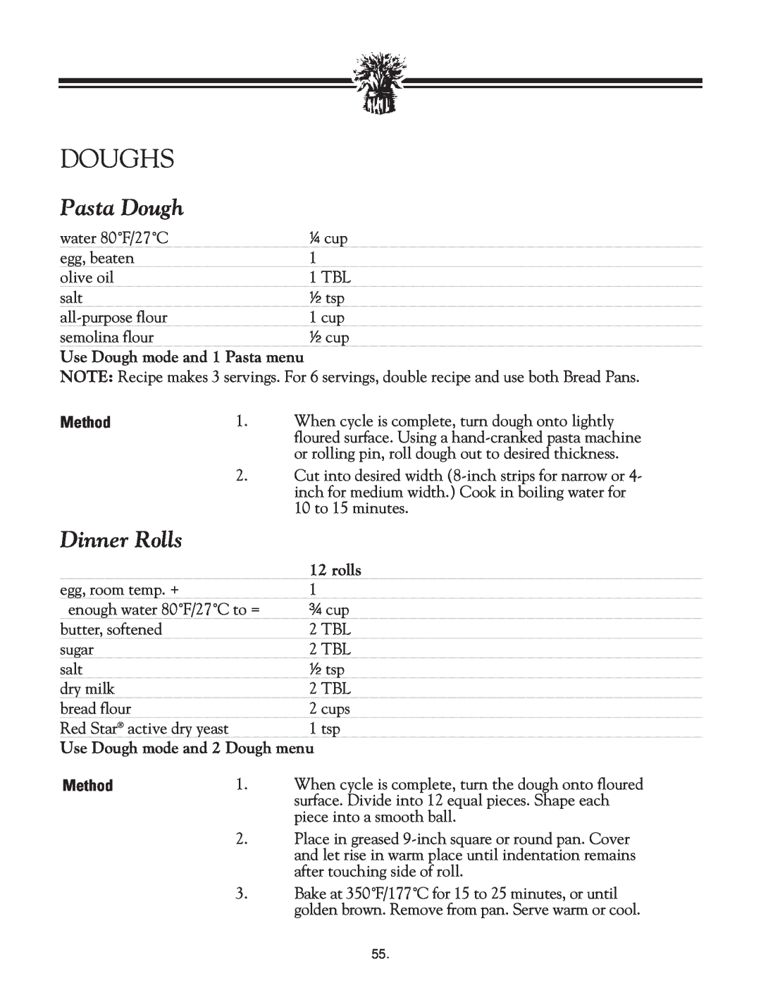 Breadman TR2828G instruction manual Doughs, Pasta Dough, Dinner Rolls, Method 