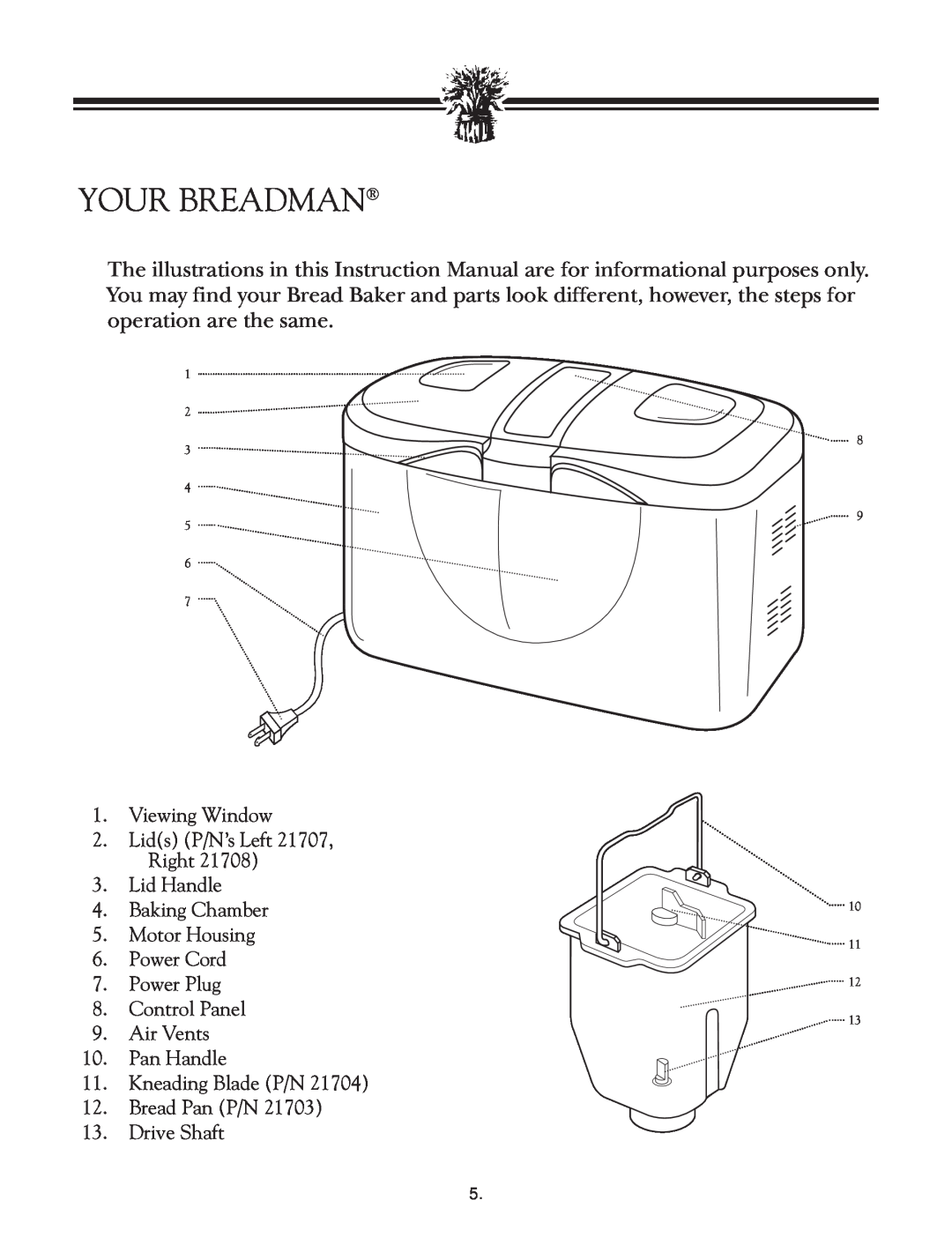 Breadman TR2828G instruction manual Your Breadman 