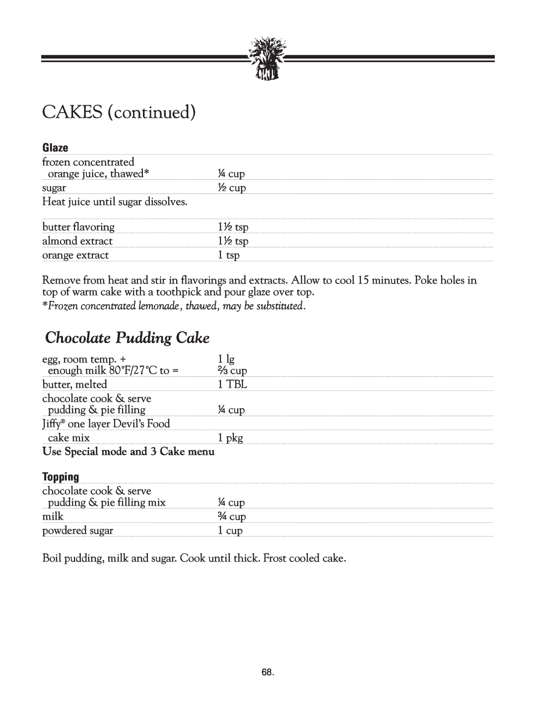 Breadman TR2828G instruction manual Chocolate Pudding Cake, Glaze, Topping, CAKES continued 