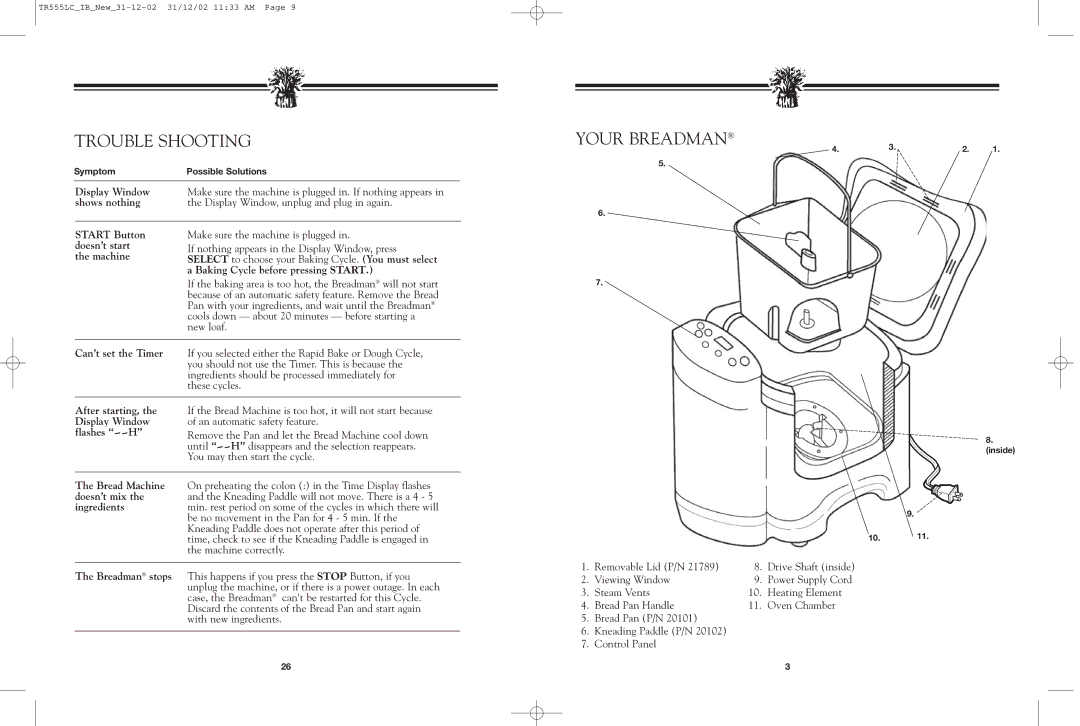 Breadman TR520 Start Button doesn’t start the machine, Can’t set the Timer, After starting, Display Window, Flashes --H 