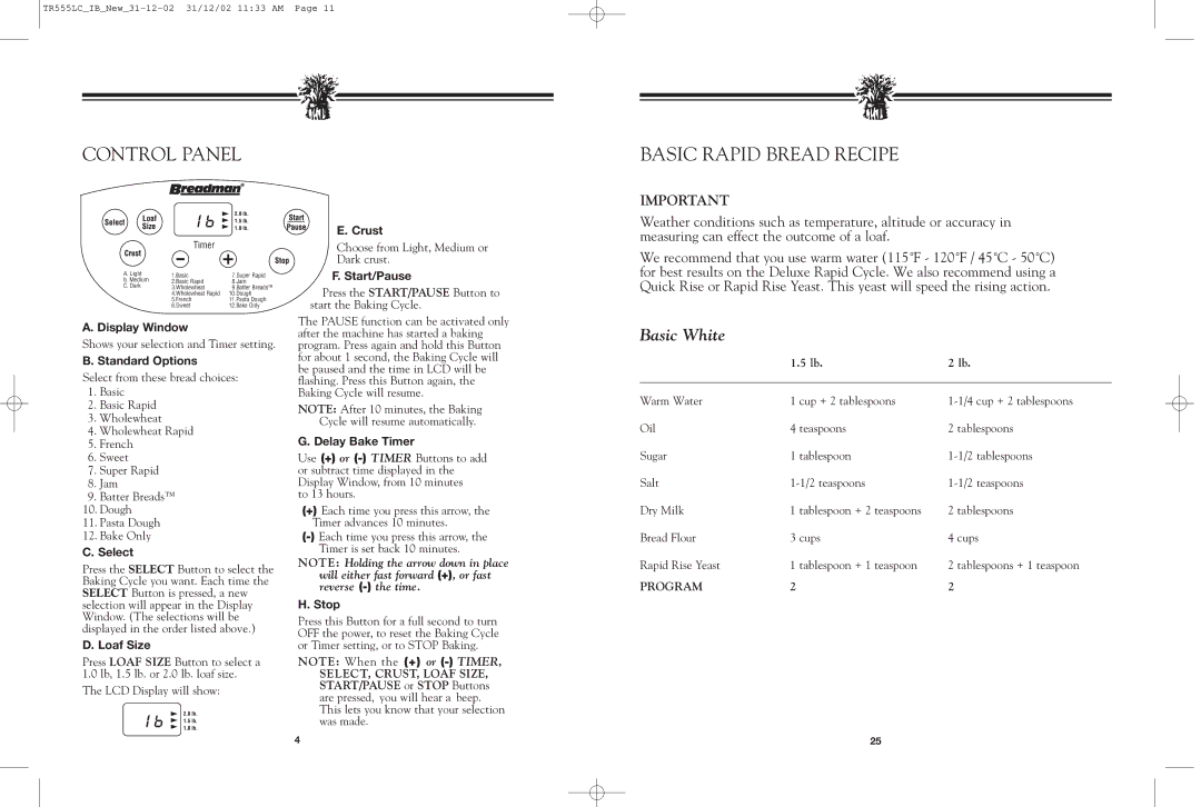 Breadman TR520 manual Control Panel Basic Rapid Bread Recipe, Basic White 