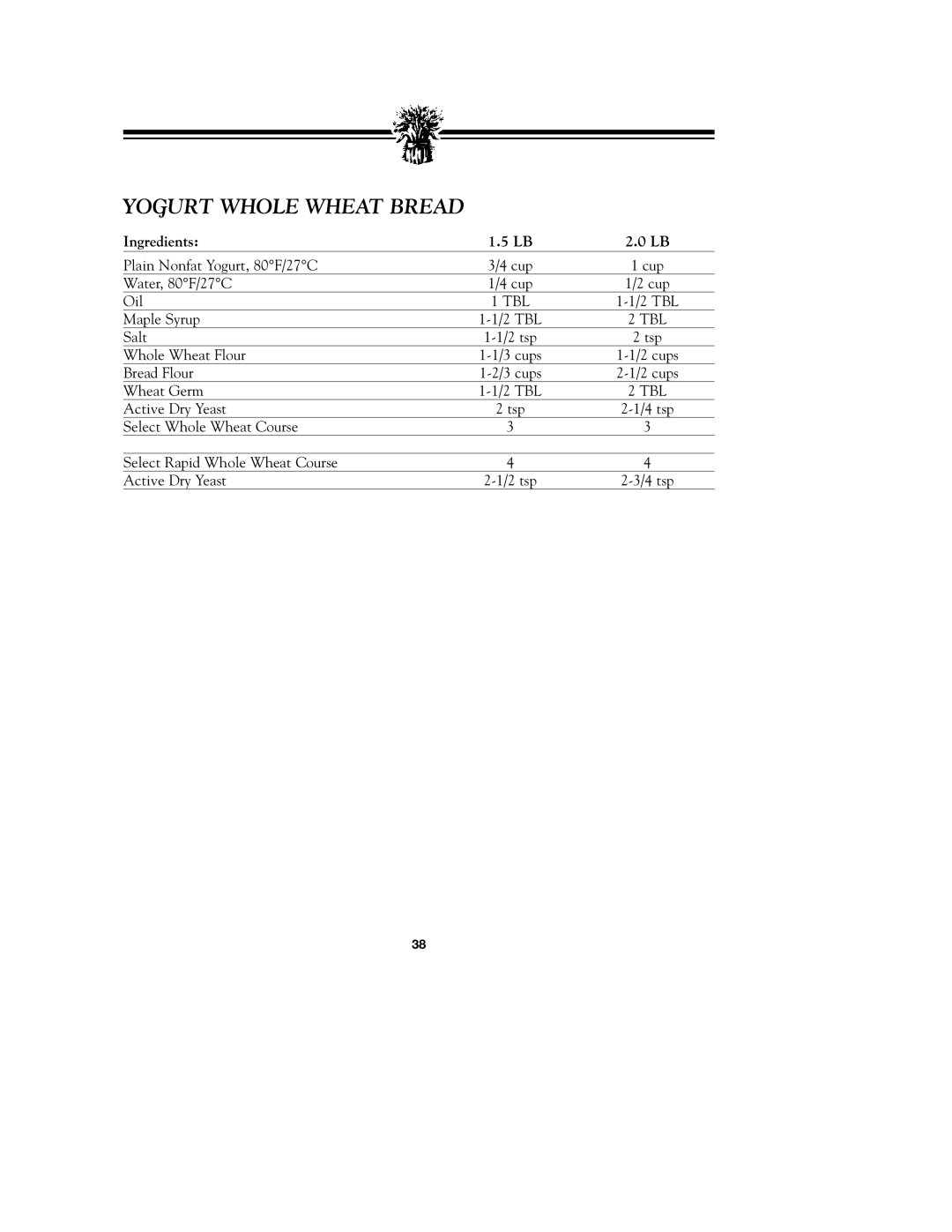 Breadman TR900S_OM instruction manual Yogurt Whole Wheat Bread 