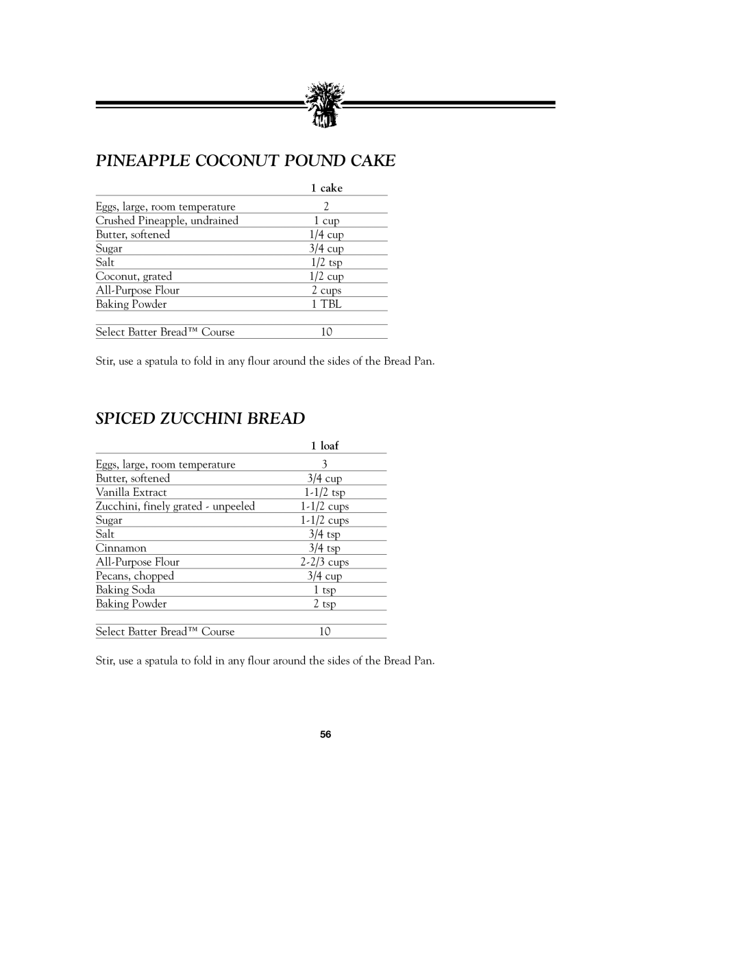 Breadman TR900S_OM instruction manual Pineapple Coconut Pound Cake, Spiced Zucchini Bread 