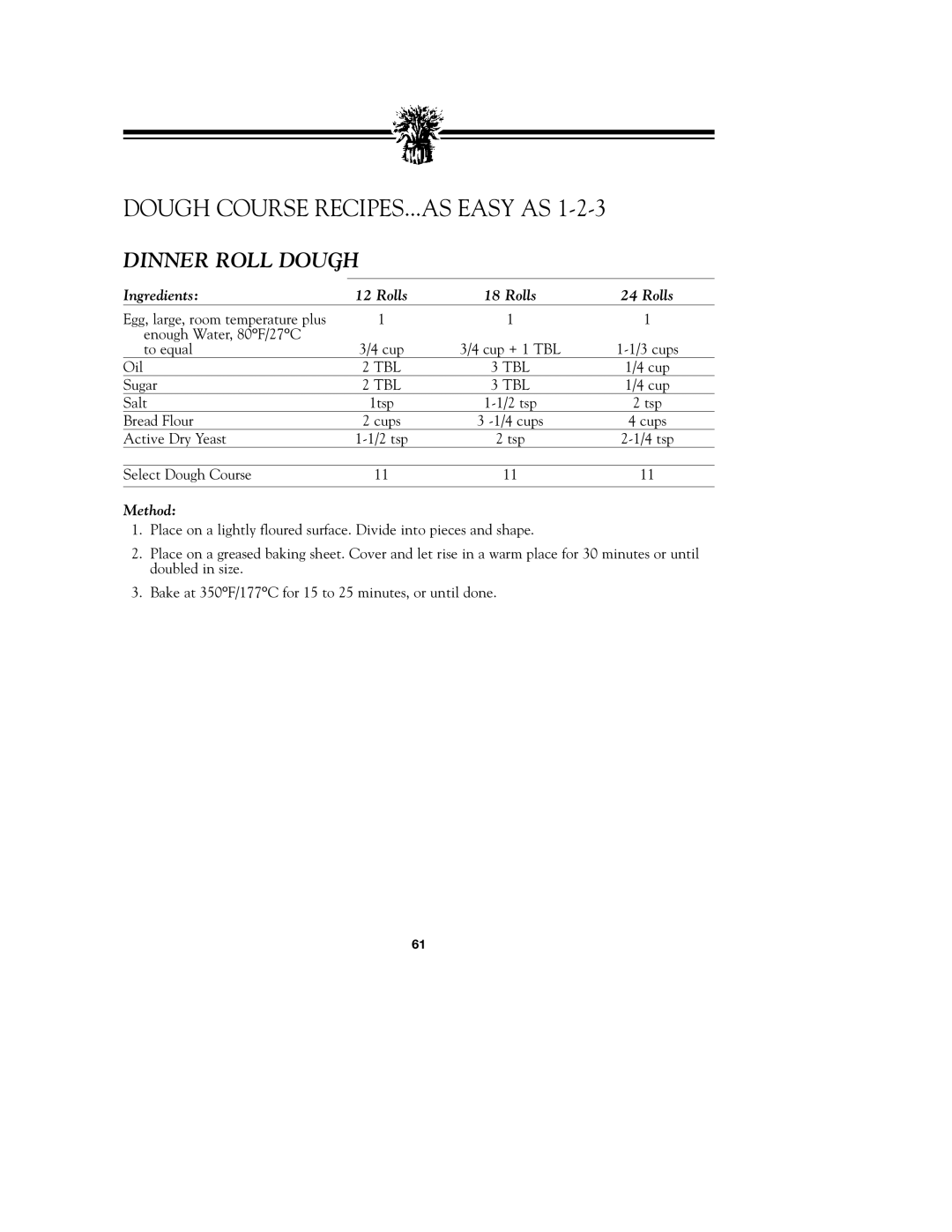 Breadman TR900S_OM instruction manual Dough Course RECIPES...AS Easy AS, Dinner Roll Dough, Ingredients 