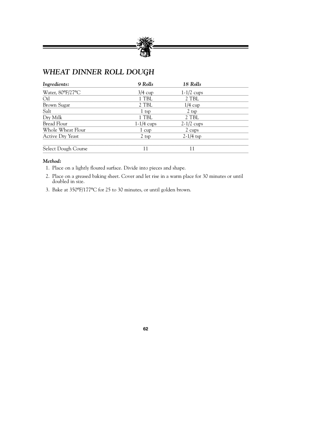 Breadman TR900S_OM instruction manual Wheat Dinner Roll Dough, Rolls 