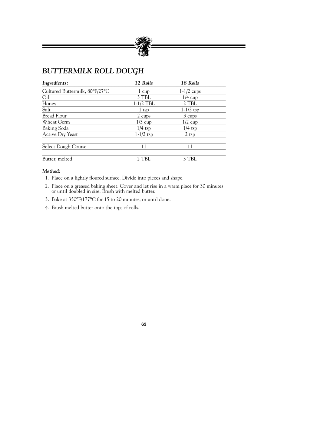 Breadman TR900S_OM instruction manual Buttermilk Roll Dough 