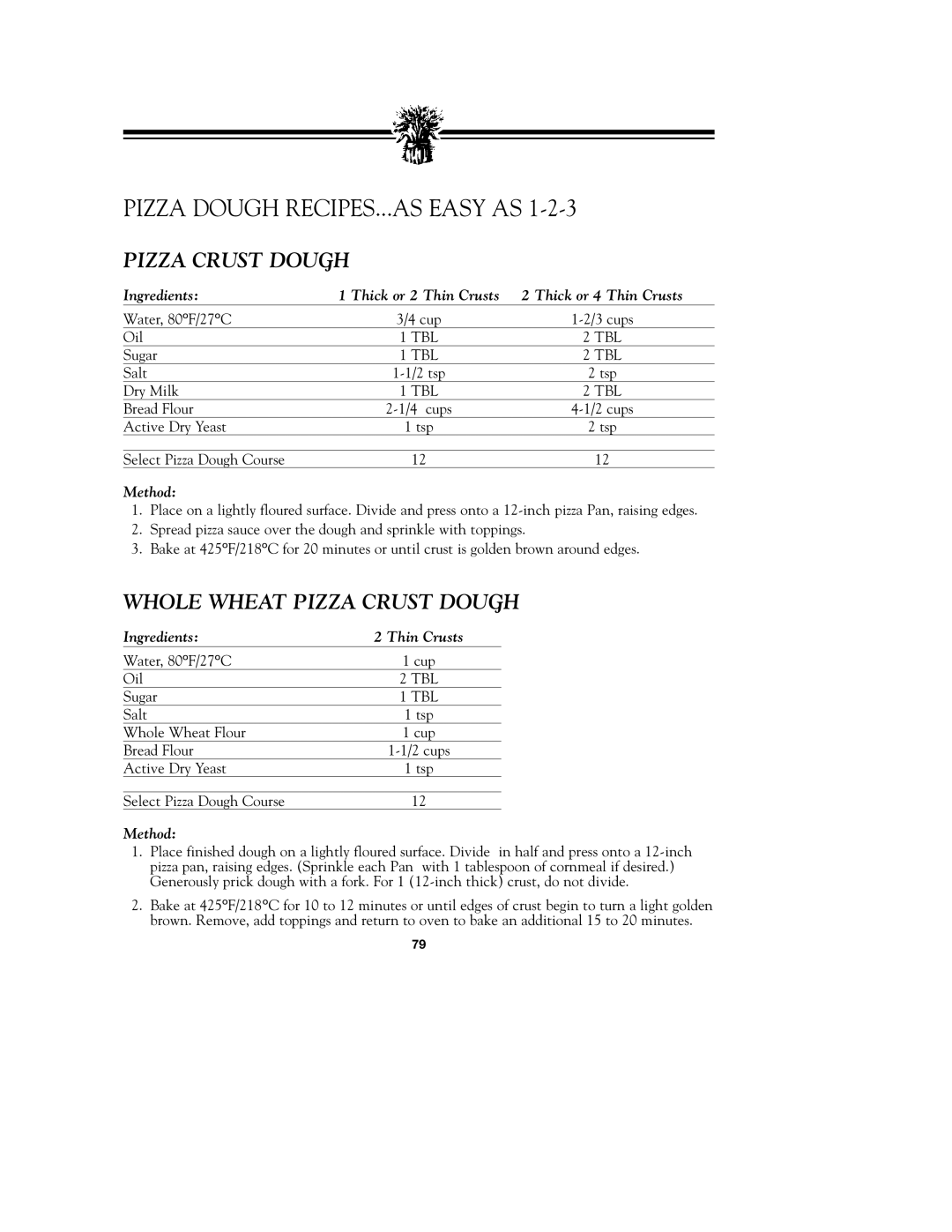 Breadman TR900S_OM Pizza Dough RECIPES...AS Easy AS, Whole Wheat Pizza Crust Dough, Ingredients Thin Crusts 