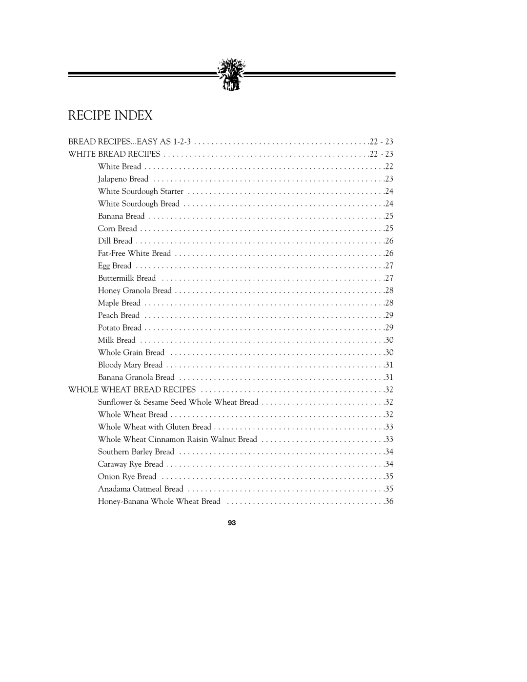 Breadman TR900S_OM instruction manual Recipe Index 