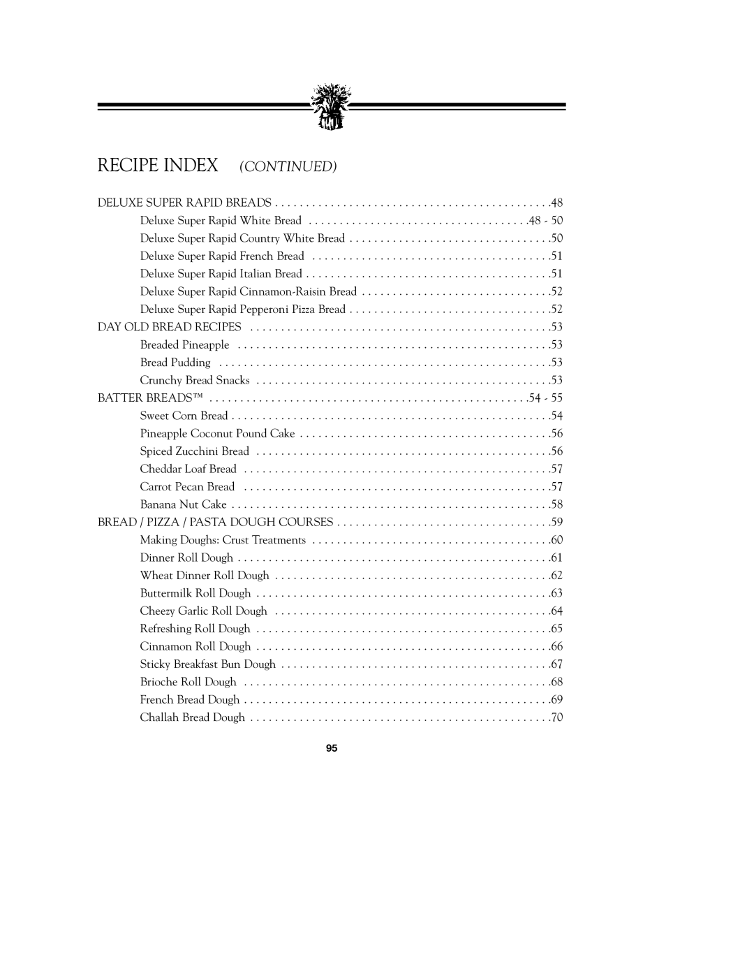 Breadman TR900S_OM instruction manual Recipe Index 