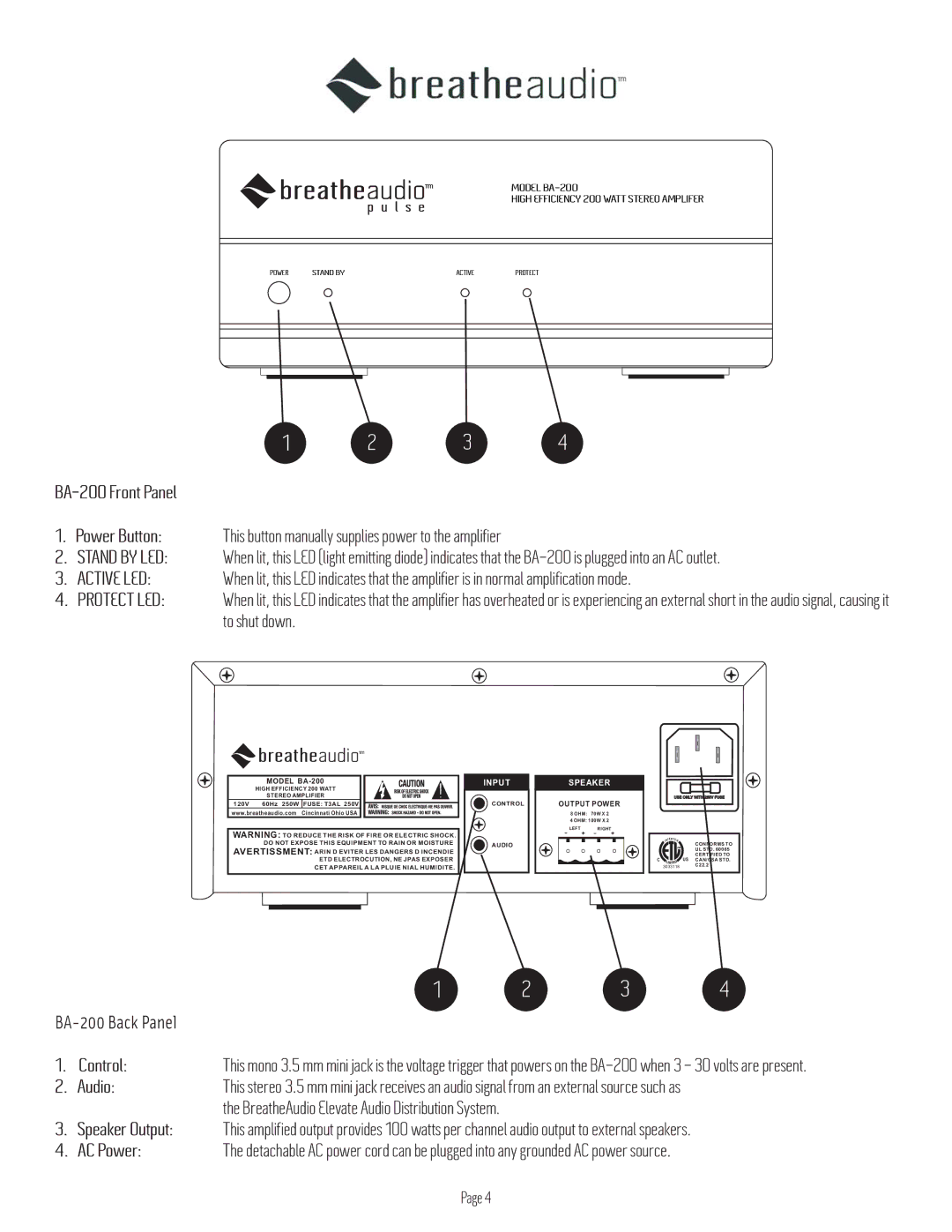 BreatheAudio owner manual BA-200 Front Panel, Control, Audio 