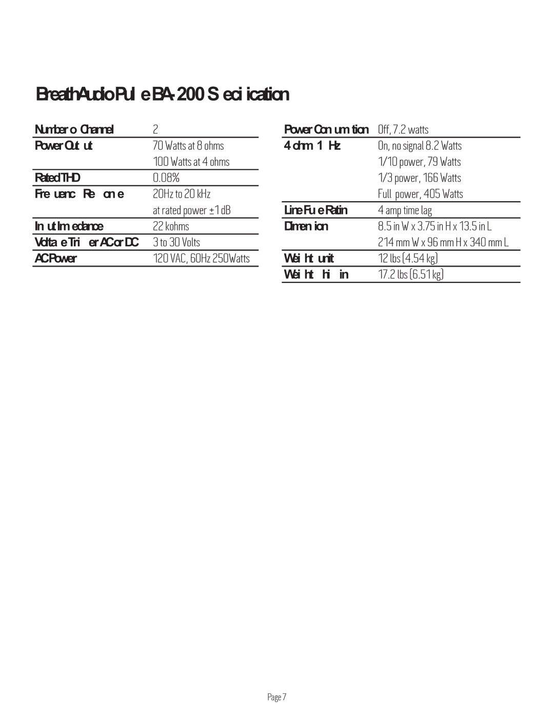 BreatheAudio owner manual BreathAudio Pulse BA-200 Specifications, Weight shipping 